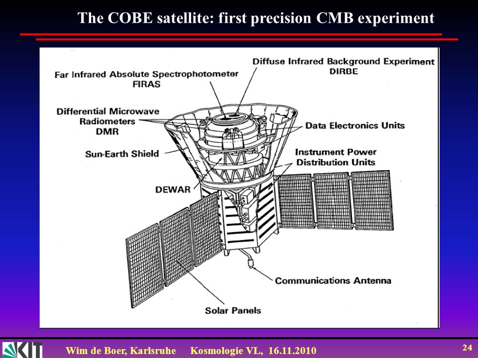 The COBE satellite: first precision CMB experiment