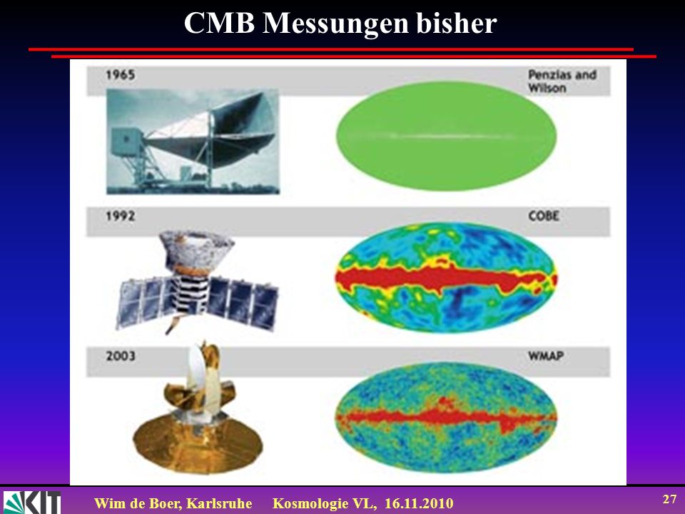 CMB Messungen bisher