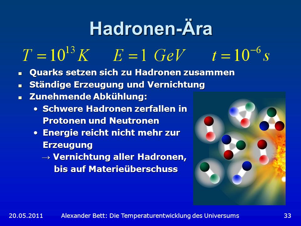 Hadronen-Ära Quarks setzen sich zu Hadronen zusammen