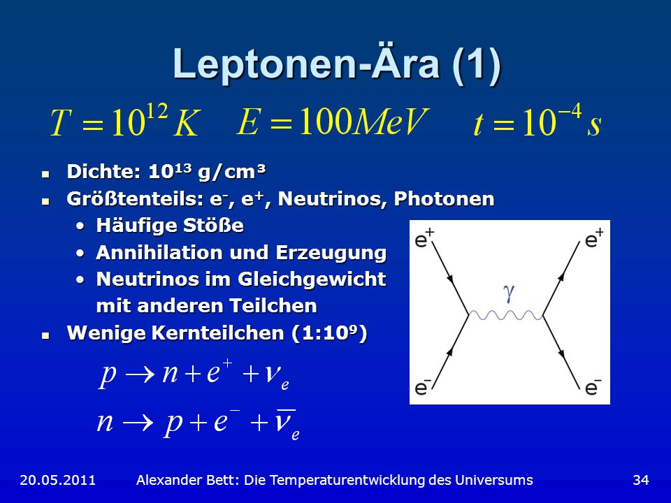 Leptonen-Ära (1) Dichte: 1013 g/cm³