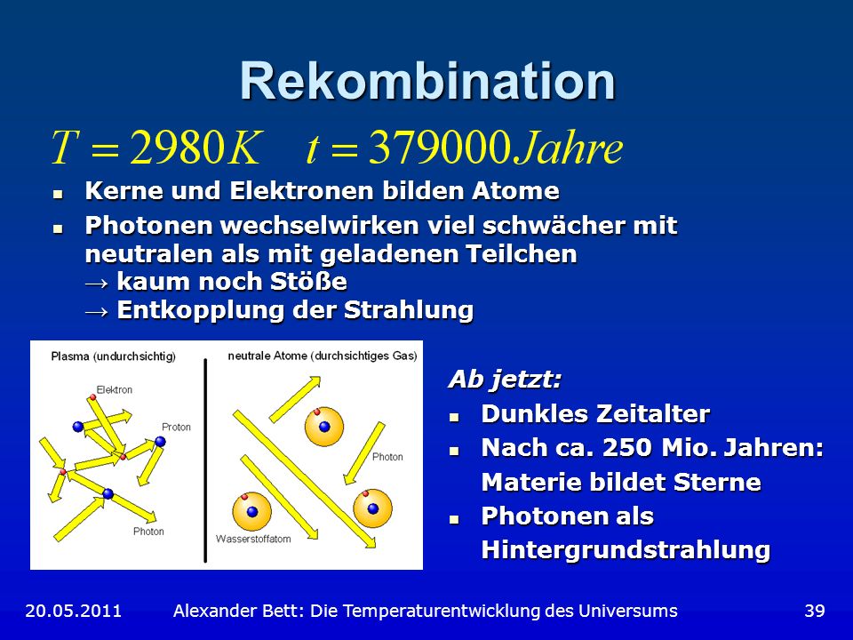 Rekombination Kerne und Elektronen bilden Atome