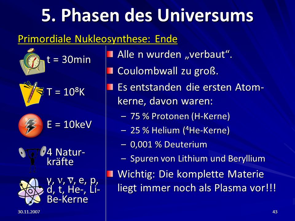 5. Phasen des Universums t = 30min Primordiale Nukleosynthese: Ende