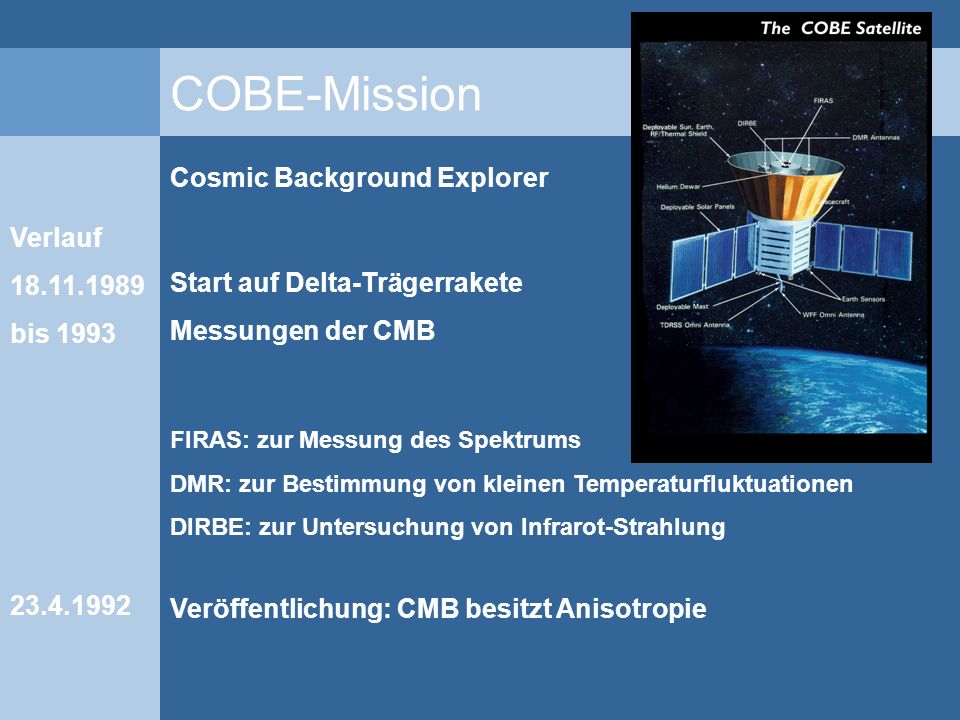 COBE-Mission Cosmic Background Explorer Verlauf bis 1993