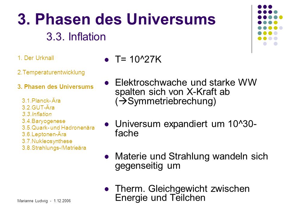 3. Phasen des Universums 3.3. Inflation