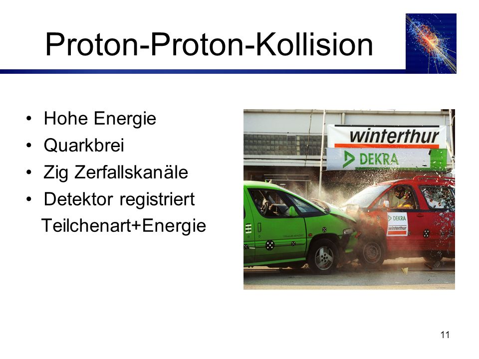 Proton-Proton-Kollision