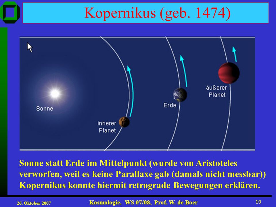 Kopernikus (geb. 1474) Sonne statt Erde im Mittelpunkt (wurde von Aristoteles. verworfen, weil es keine Parallaxe gab (damals nicht messbar))