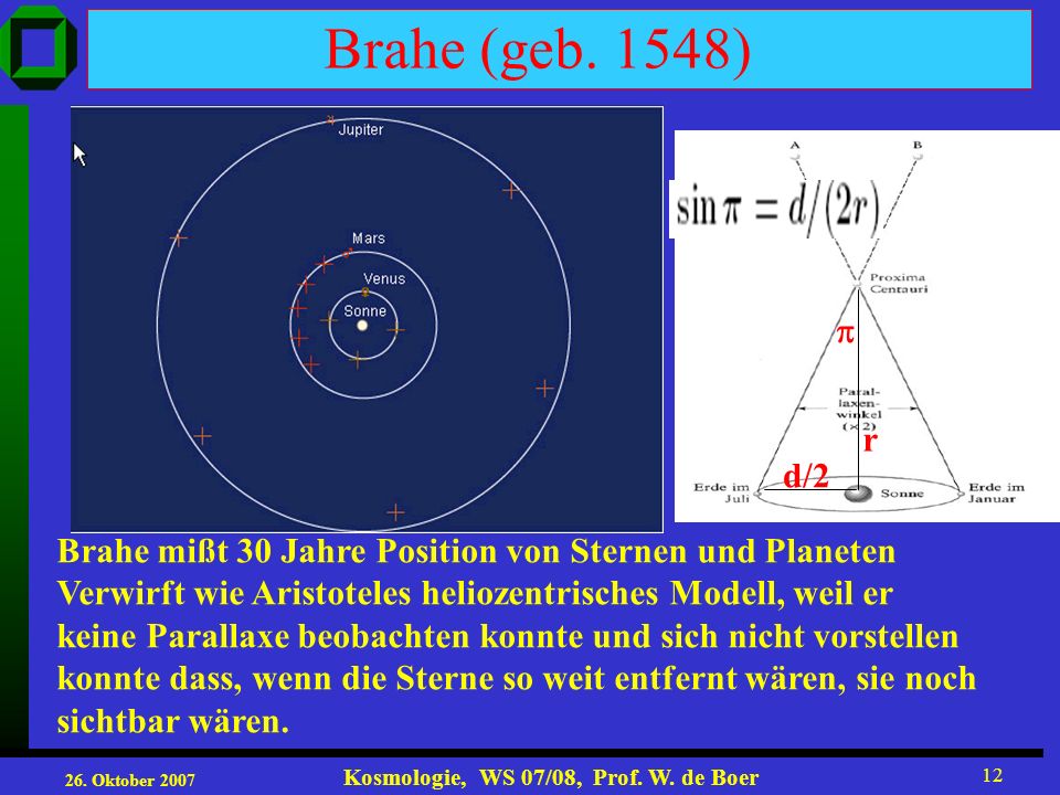 Brahe (geb. 1548)  r. d/2. Brahe mißt 30 Jahre Position von Sternen und Planeten. Verwirft wie Aristoteles heliozentrisches Modell, weil er.