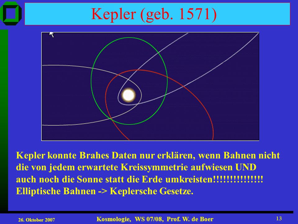 Kepler (geb. 1571) Kepler konnte Brahes Daten nur erklären, wenn Bahnen nicht. die von jedem erwartete Kreissymmetrie aufwiesen UND.