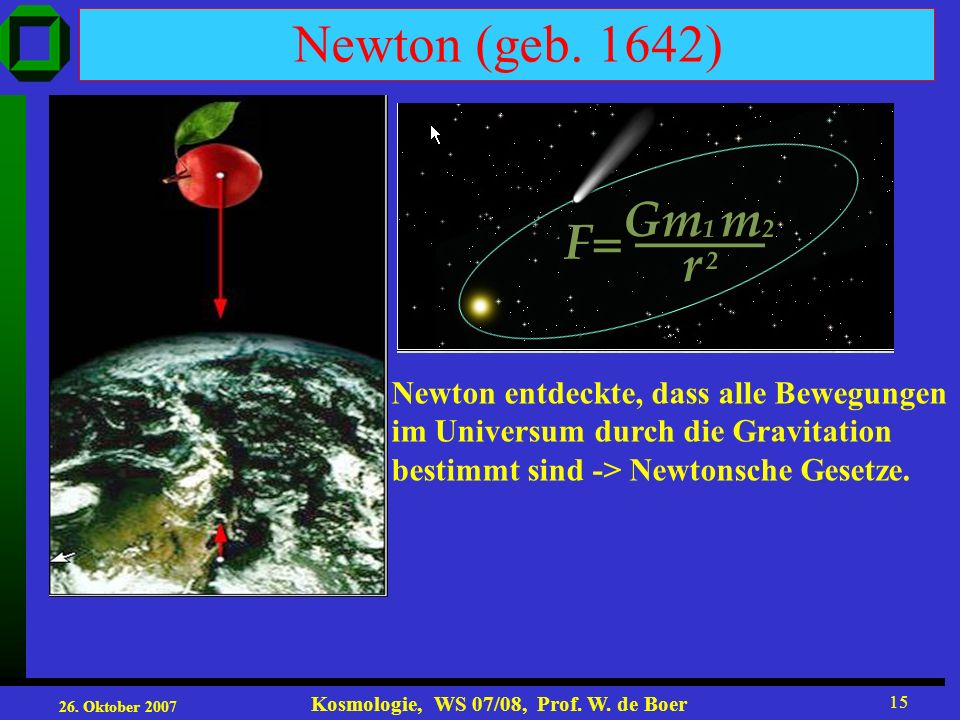 Newton (geb. 1642) Newton entdeckte, dass alle Bewegungen