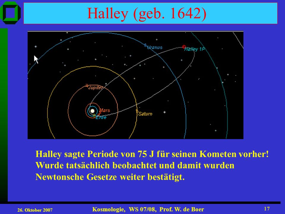 Halley (geb. 1642) Halley sagte Periode von 75 J für seinen Kometen vorher! Wurde tatsächlich beobachtet und damit wurden.