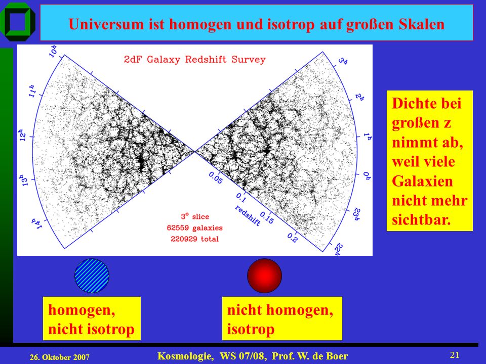 Universum ist homogen und isotrop auf großen Skalen