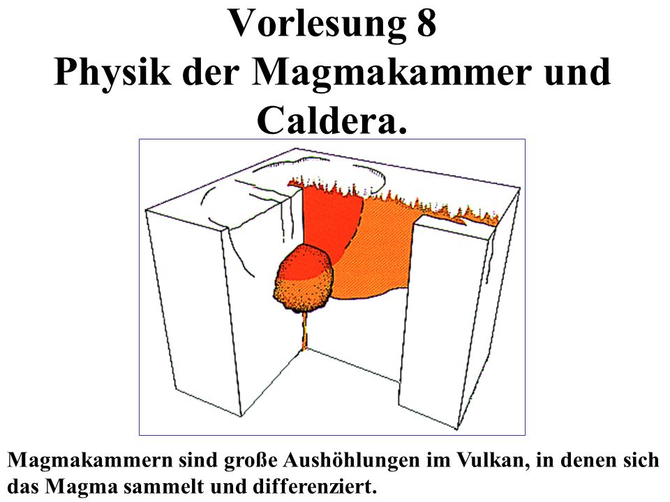 Vorlesung 8 Physik der Magmakammer und Caldera.