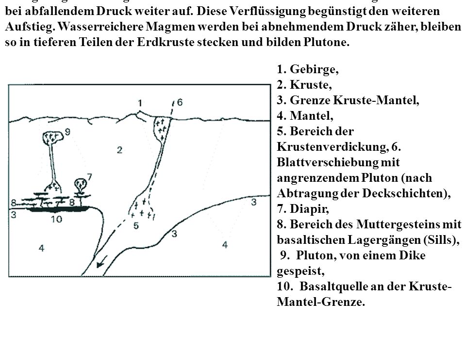 Eine weitere wichtige Voraussetzung für die Bildung vulkanischer Magmen ist ein sehr geringer Wassergehalt. Nur wasserarme oder -freie Silikatmagmen schmelzen bei abfallendem Druck weiter auf. Diese Verflüssigung begünstigt den weiteren Aufstieg. Wasserreichere Magmen werden bei abnehmendem Druck zäher, bleiben so in tieferen Teilen der Erdkruste stecken und bilden Plutone.
