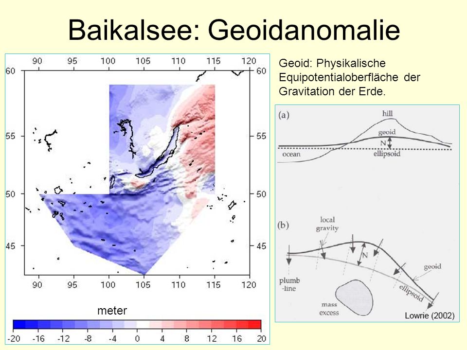 Baikalsee: Geoidanomalie