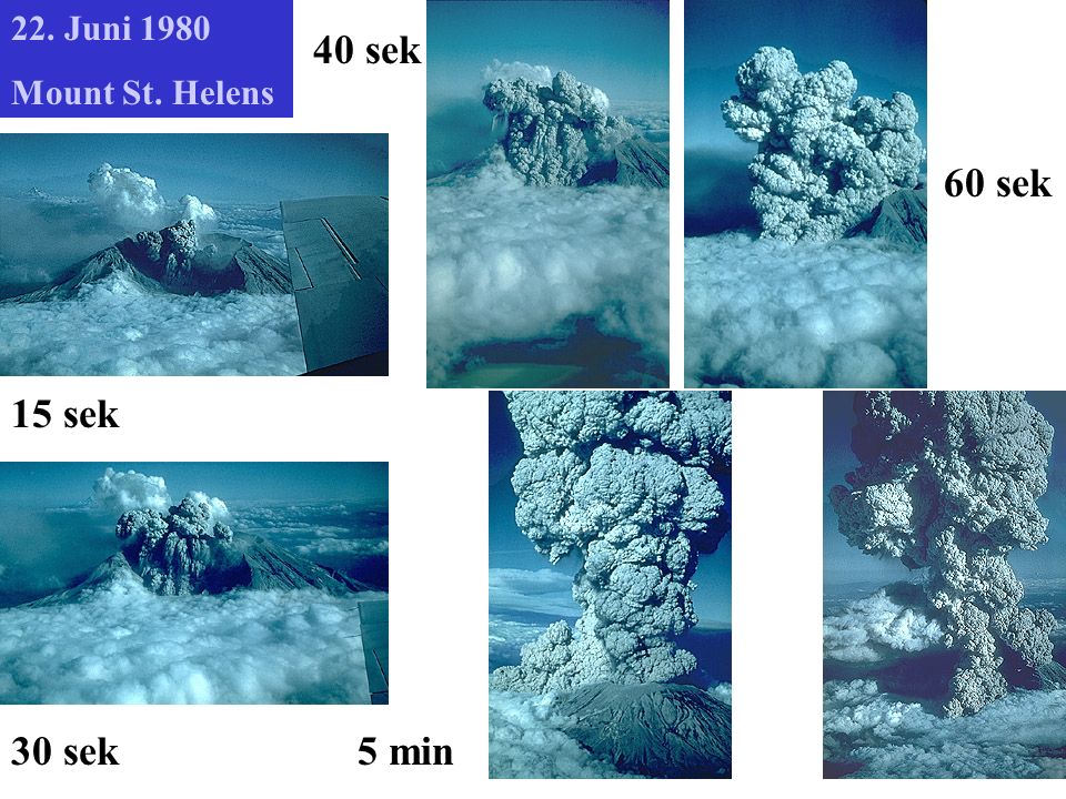 22. Juni 1980 Mount St. Helens 40 sek 60 sek 15 sek 30 sek 5 min