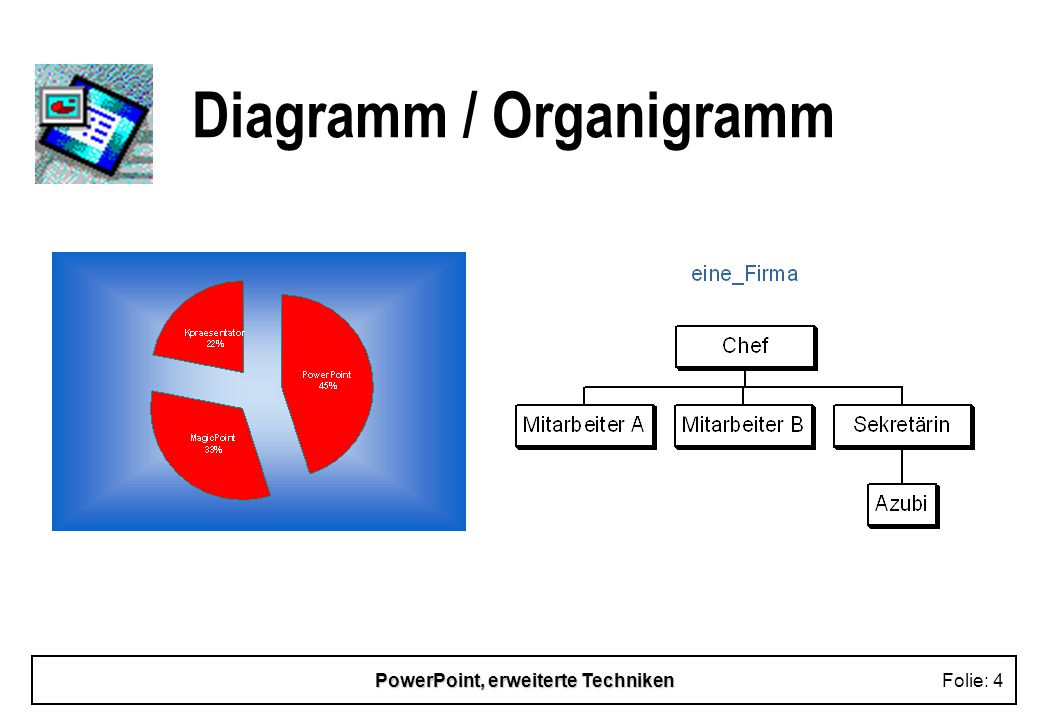 Diagramm / Organigramm