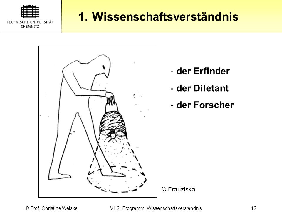 © Prof. Christine Weiske VL 2: Programm, Wissenschaftsverständnis 12