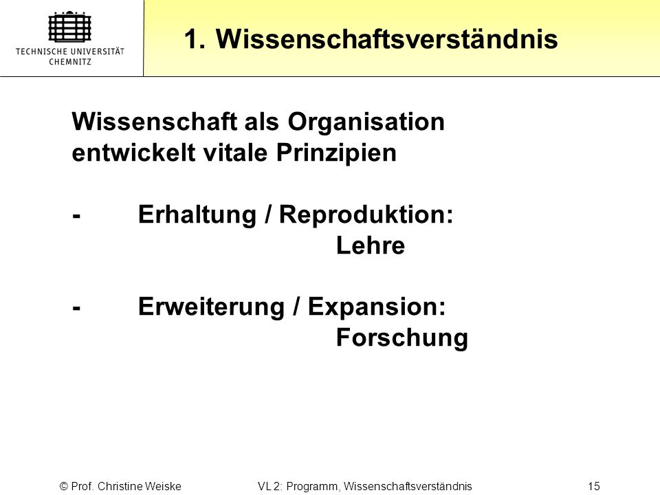 © Prof. Christine Weiske VL 2: Programm, Wissenschaftsverständnis 15