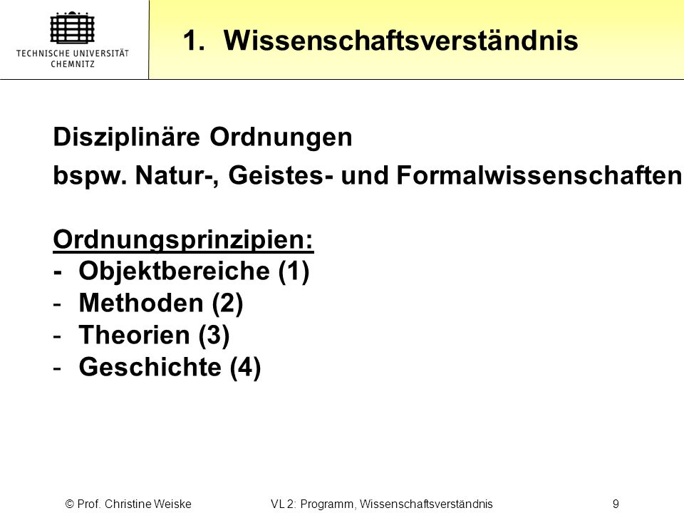 © Prof. Christine Weiske VL 2: Programm, Wissenschaftsverständnis 9