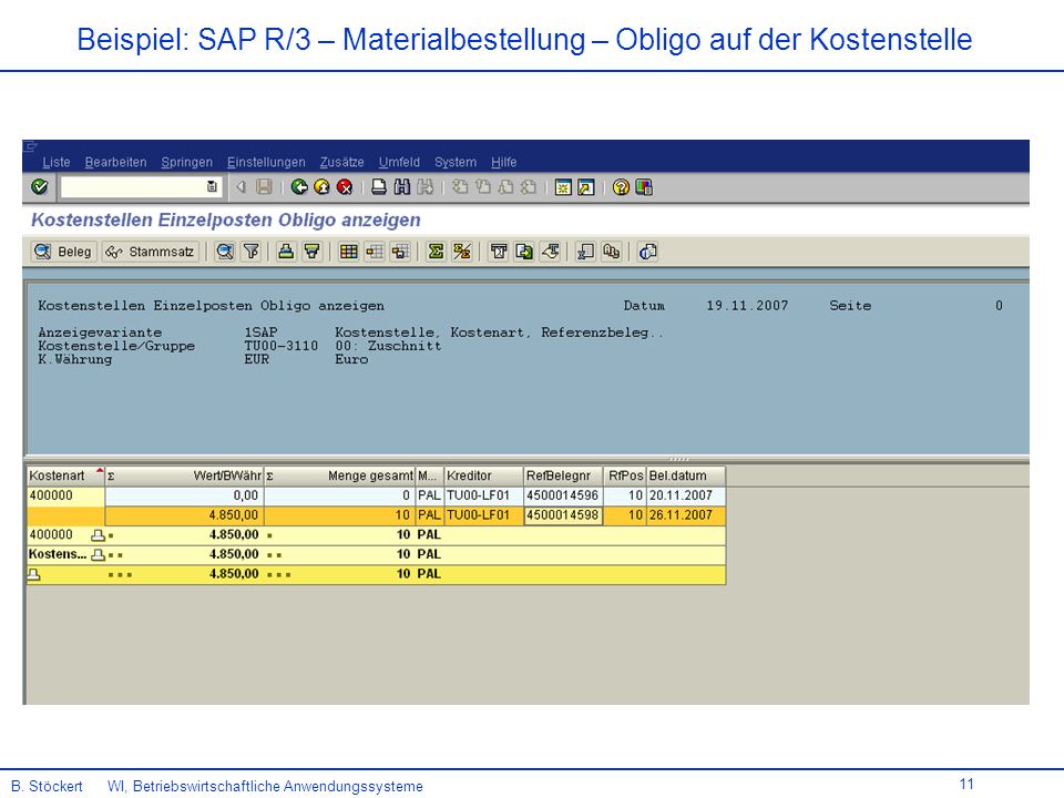 Beispiel: SAP R/3 – Materialbestellung – Obligo auf der Kostenstelle