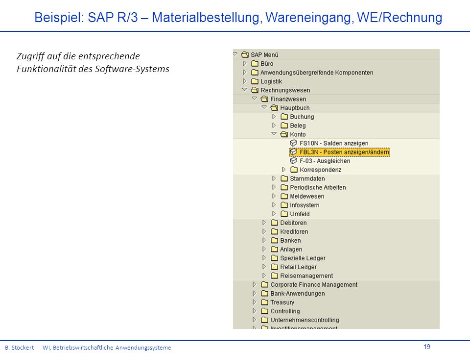 Beispiel: SAP R/3 – Materialbestellung, Wareneingang, WE/Rechnung