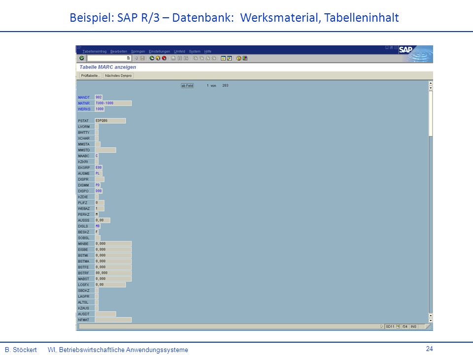 Beispiel: SAP R/3 – Datenbank: Werksmaterial, Tabelleninhalt