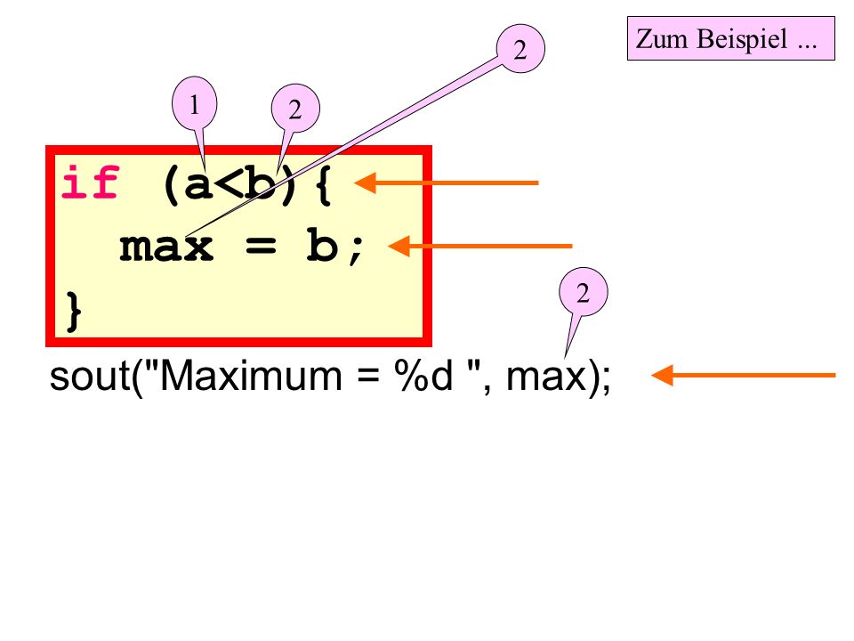 if (a<b){ max = b; } sout( Maximum = %d , max); Zum Beispiel ... 2