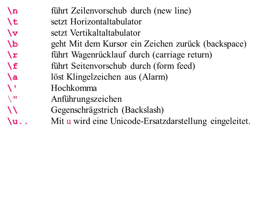 \n führt Zeilenvorschub durch (new line) \t setzt Horizontaltabulator \v setzt Vertikaltaltabulator \b geht Mit dem Kursor ein Zeichen zurück (backspace) \r führt Wagenrücklauf durch (carriage return) \f führt Seitenvorschub durch (form feed) \a löst Klingelzeichen aus (Alarm) \ Hochkomma \ Anführungszeichen \\ Gegenschrägstrich (Backslash) \u.. Mit u wird eine Unicode-Ersatzdarstellung eingeleitet.