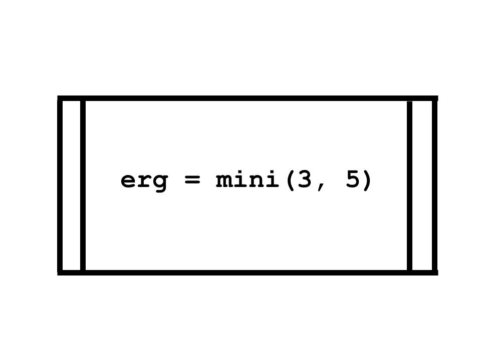 erg = mini(3, 5) Lehreraktivität: Lehrer stellt Strukogramm vor.