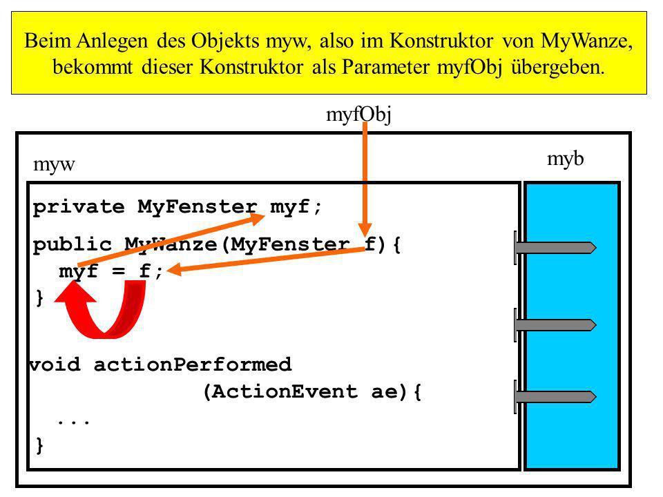 Beim Anlegen des Objekts myw, also im Konstruktor von MyWanze, bekommt dieser Konstruktor als Parameter myfObj übergeben.
