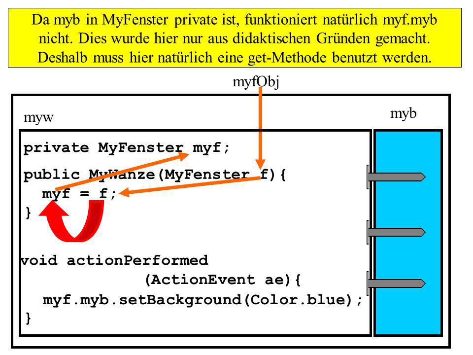 Da myb in MyFenster private ist, funktioniert natürlich myf. myb nicht
