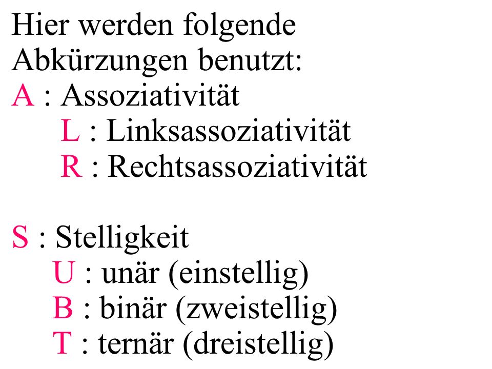 Hier werden folgende Abkürzungen benutzt: A : Assoziativität L : Linksassoziativität R : Rechtsassoziativität S : Stelligkeit U : unär (einstellig) B : binär (zweistellig) T : ternär (dreistellig)