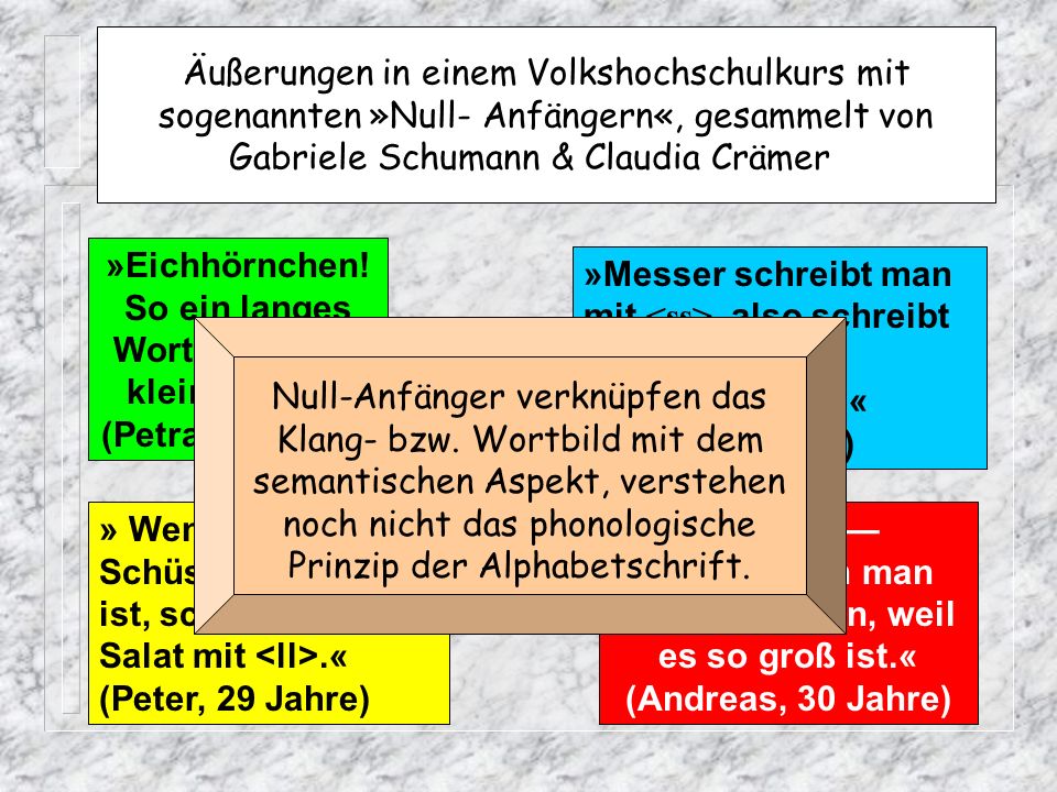 »Schiff kann man nicht anfassen, weil es so groß ist.«