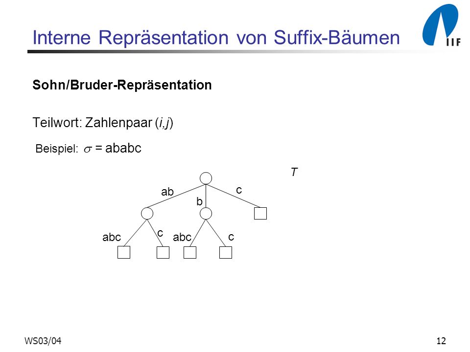 Interne Repräsentation von Suffix-Bäumen