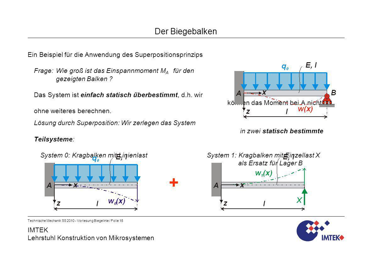 Der Biegebalken Ein Beispiel für die Anwendung des Superpositionsprinzips. Frage: Wie groß ist das Einspannmoment MA für den gezeigten Balken