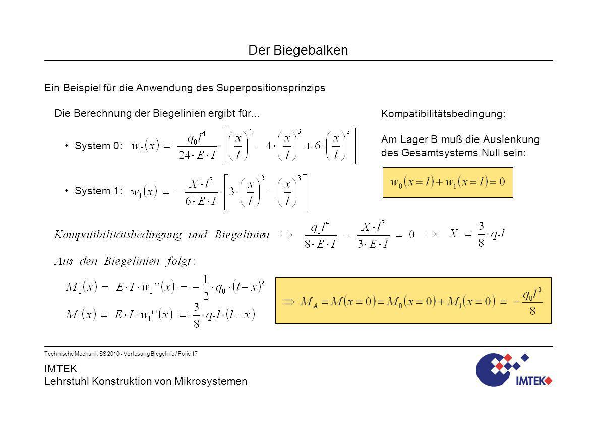 Der Biegebalken Ein Beispiel für die Anwendung des Superpositionsprinzips. Die Berechnung der Biegelinien ergibt für...