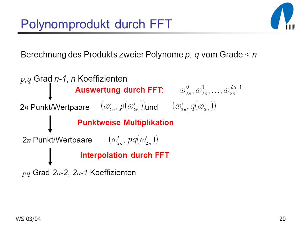Polynomprodukt durch FFT