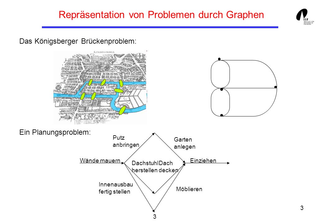 Repräsentation von Problemen durch Graphen