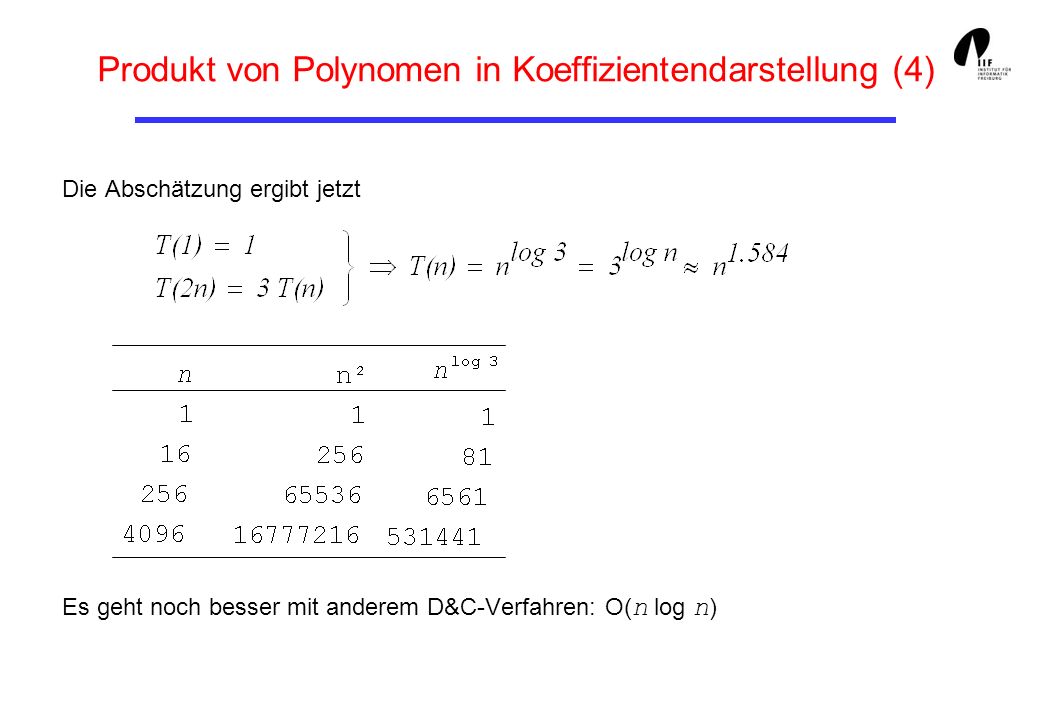 Produkt von Polynomen in Koeffizientendarstellung (4)