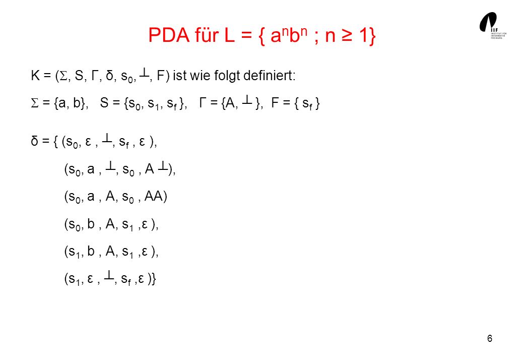 PDA für L = { anbn ; n ≥ 1} K = (, S, Γ, δ, s0, ┴, F) ist wie folgt definiert:  = {a, b}, S = {s0, s1, sf }, Γ = {A, ┴ }, F = { sf }