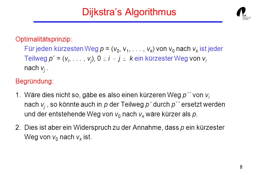 Dijkstra’s Algorithmus