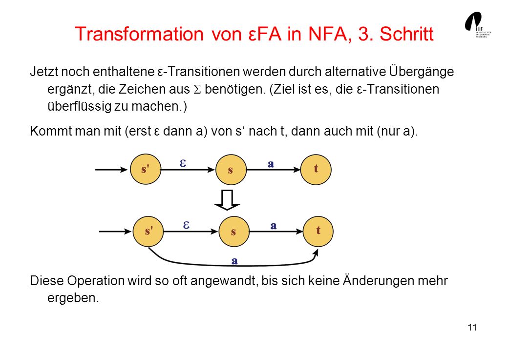 Transformation von εFA in NFA, 3. Schritt