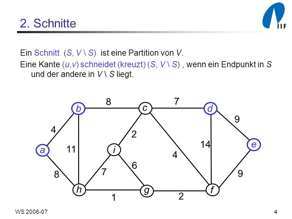 2. Schnitte Ein Schnitt (S, V \ S) ist eine Partition von V.