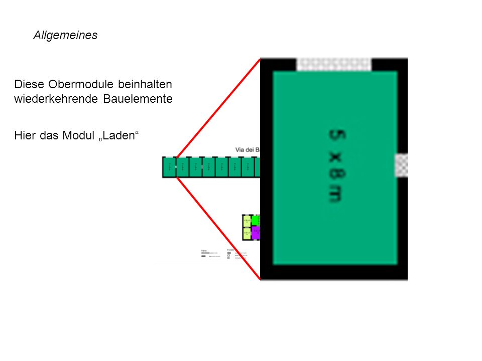 Allgemeines Diese Obermodule beinhalten wiederkehrende Bauelemente Hier das Modul „Laden