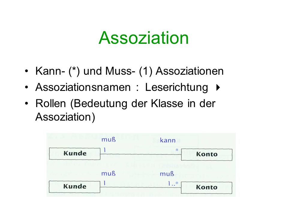 Assoziation Kann- (*) und Muss- (1) Assoziationen