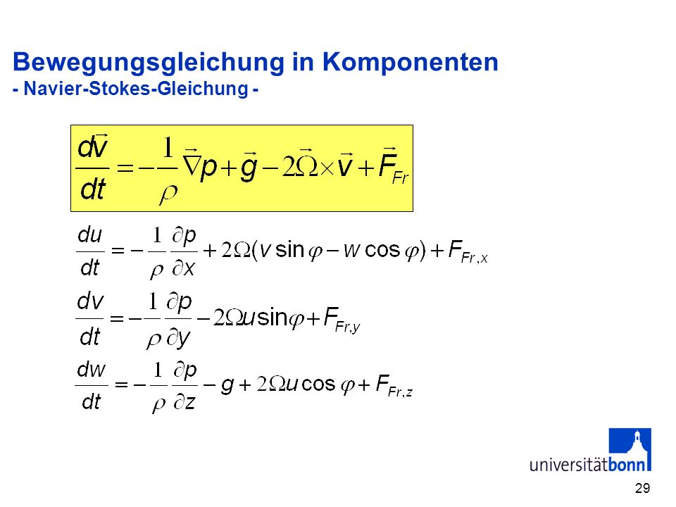 Bewegungsgleichung in Komponenten - Navier-Stokes-Gleichung -