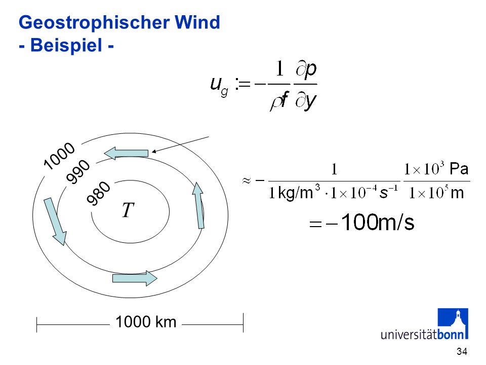 Geostrophischer Wind - Beispiel -