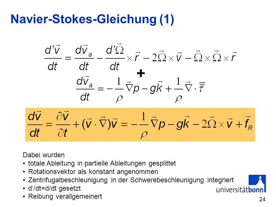 Navier-Stokes-Gleichung (1)