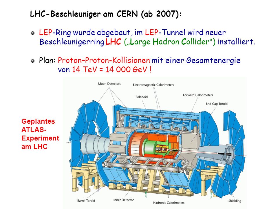 LHC-Beschleuniger am CERN (ab 2007):