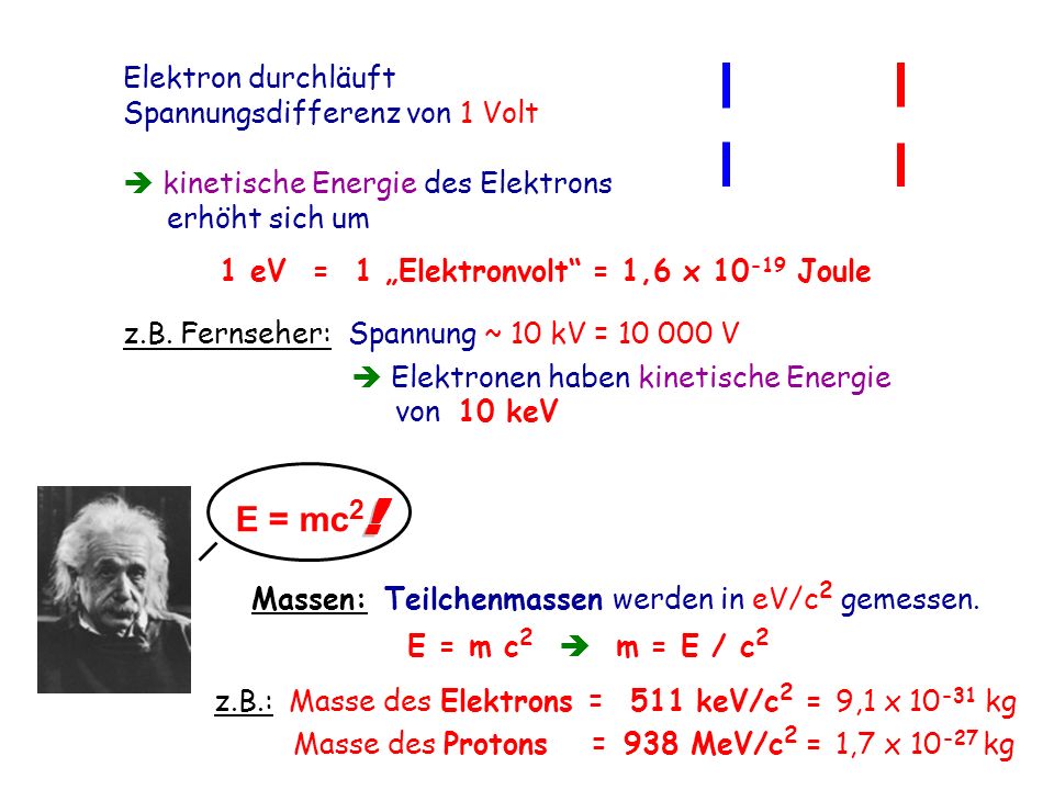 E = mc2 ! Elektron durchläuft Spannungsdifferenz von 1 Volt
